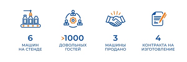 Агропродмаш_Экспофорум_2023-03.jpg